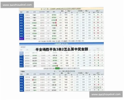 体育足球竞彩如何判断胜平负概率